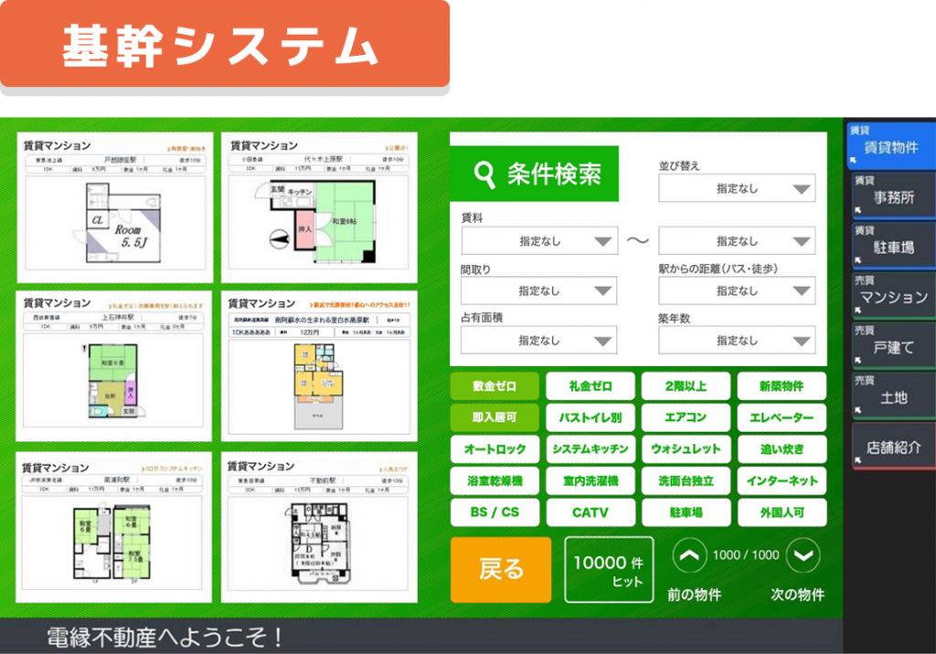 デジタルサイネージ