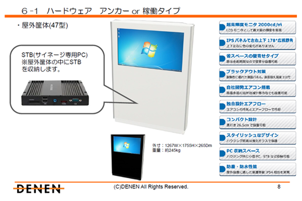 工事用デジタルサイネージのお役立ち資料